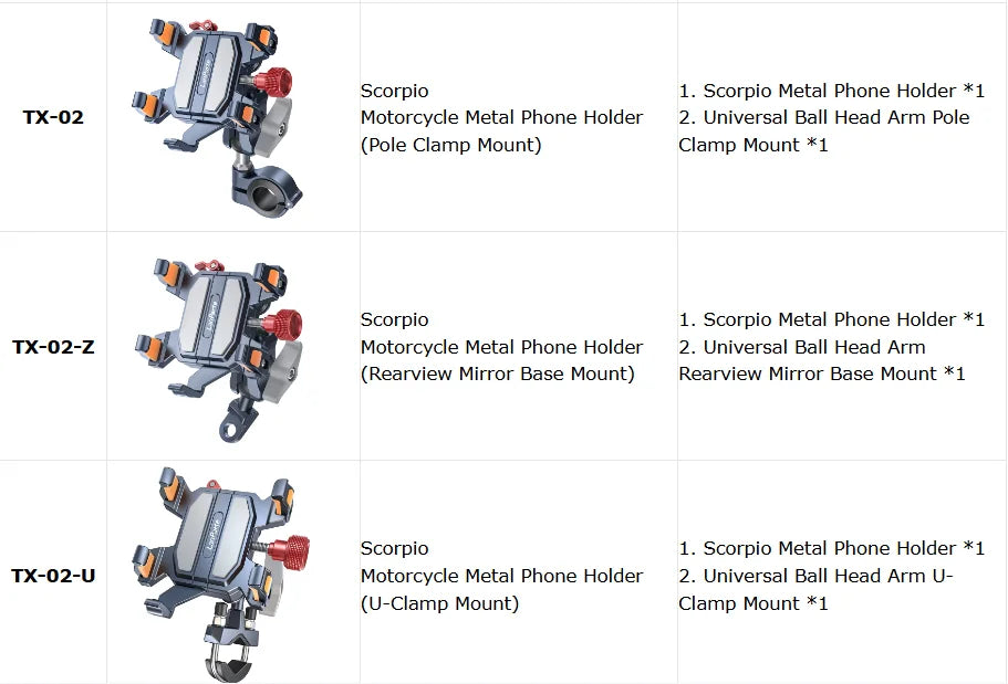 Aluminum Motorcycle Phone Mount Cellphone Holder