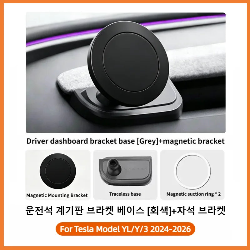 For New Tesla Model YL/Y Juniper Model 3Highland