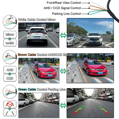 GreenYi AHD 1920x1080P Night Vision 360 Degree