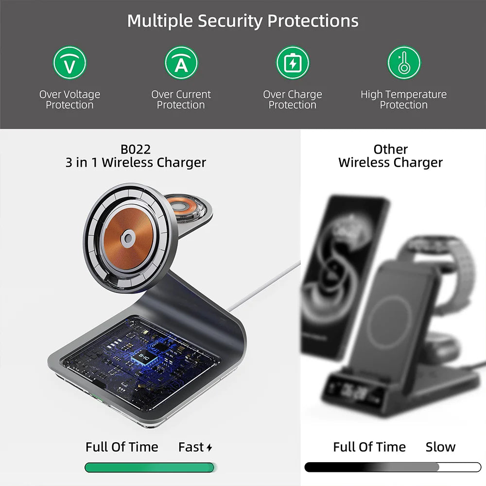 3 in 1 Wireless Charger Metal Stand for Samsung