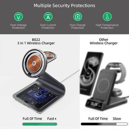 3 in 1 Wireless Charger Metal Stand for Samsung