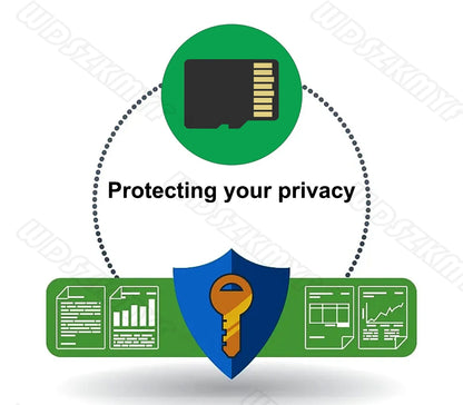 WIFI Dash Cam For Car Camera 1080P Video Recorder