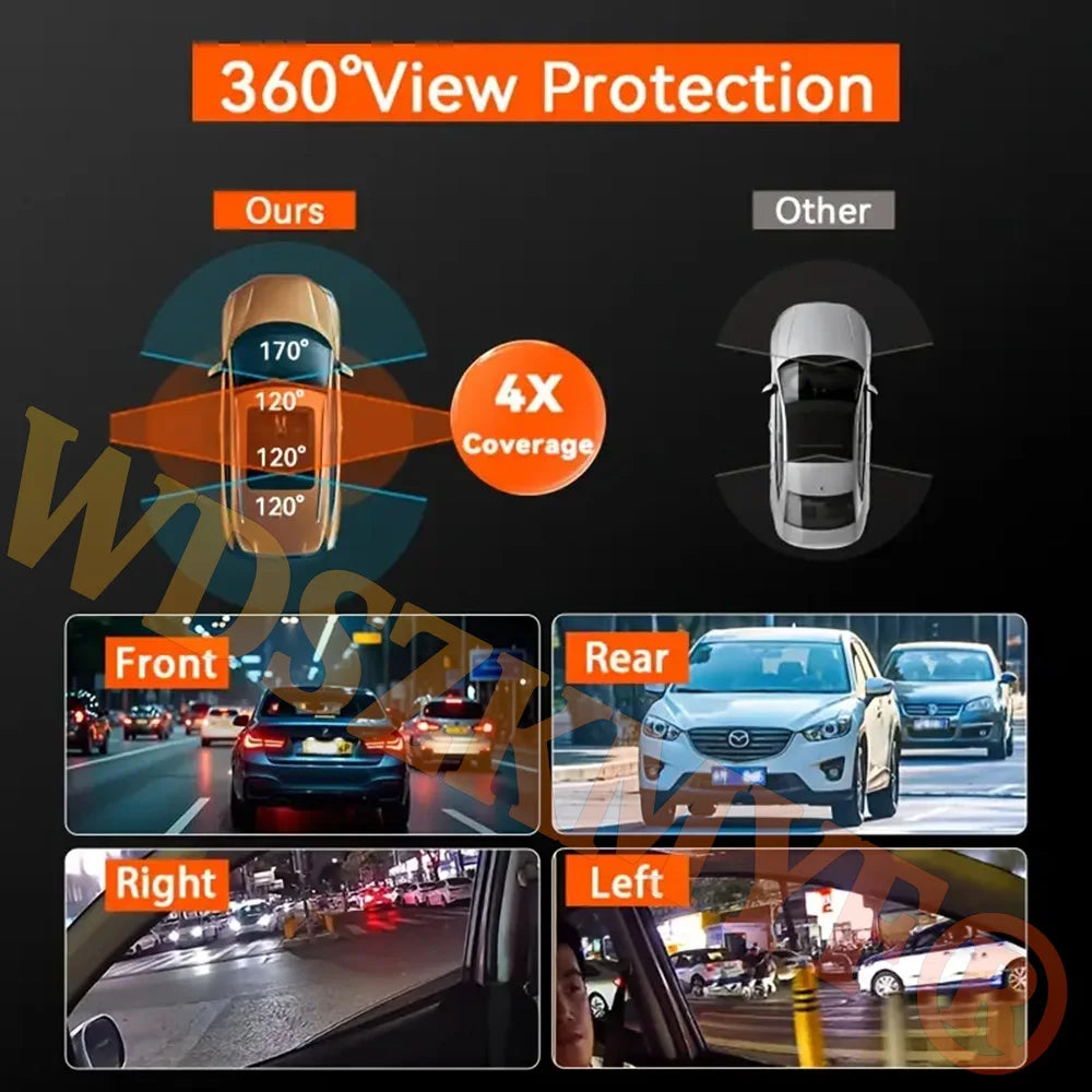 4 Lens Car DVR 360 Degrees Video Recorder 1080P Dash Cam