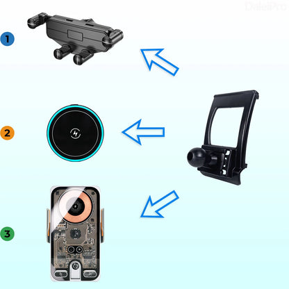 Car Phone Holder Wireless Charger Magsafe Holder Auto Clamping