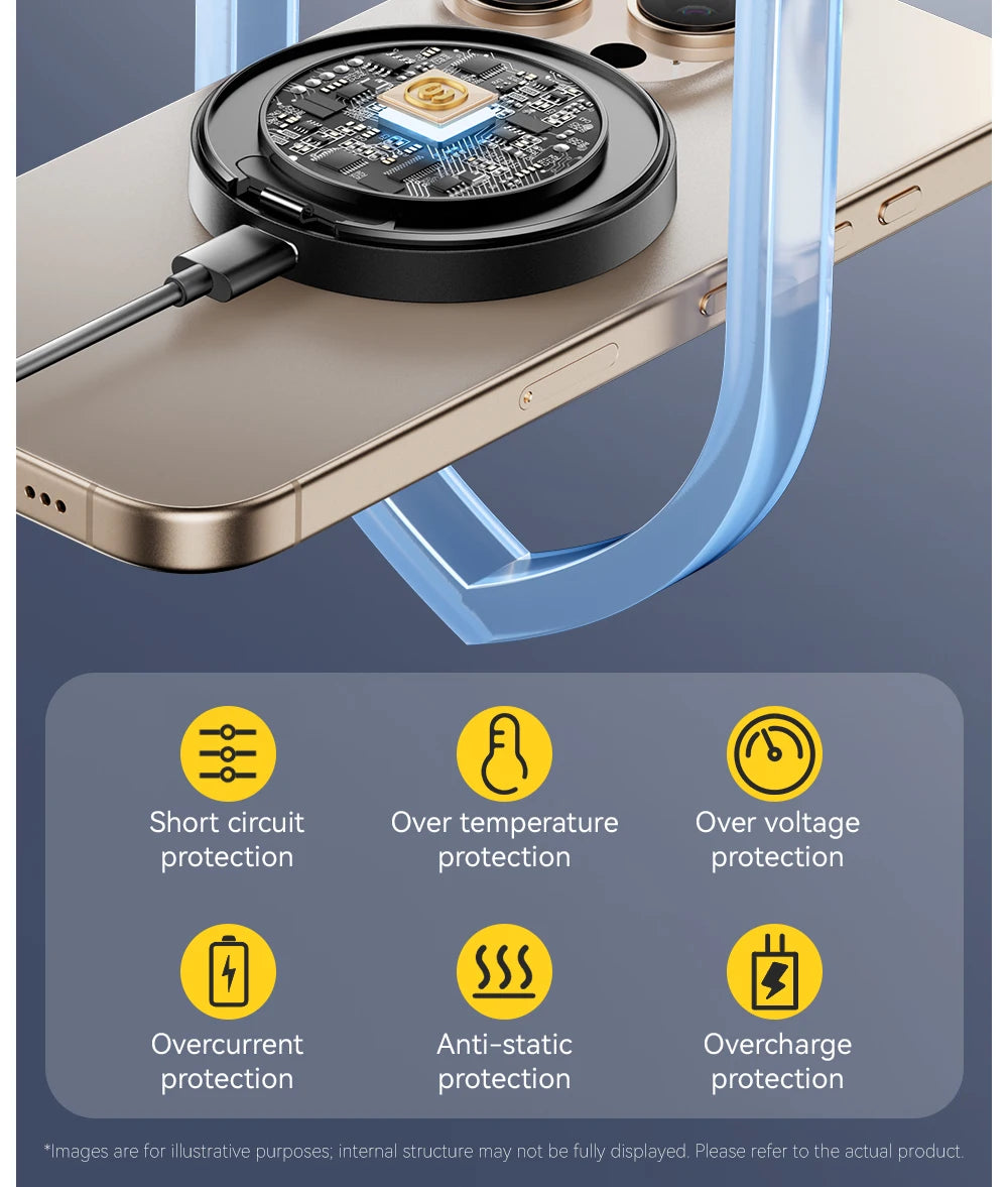 Magnetic 15W Wireless Charger Fast Charging Pad Stand