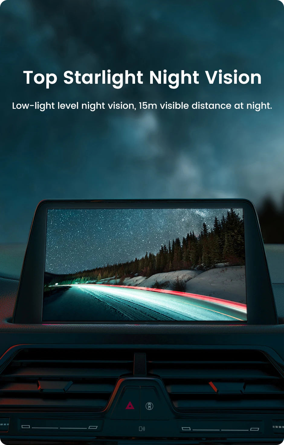 GreenYi AHD 1080P Rear View Camera360 Degree