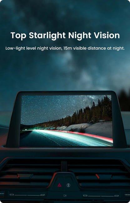 GreenYi AHD 1080P Rear View Camera360 Degree