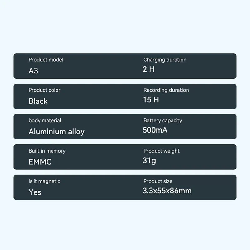AI Voice Recorder Transcribe & Summarization with ChatGPT Recorder AI