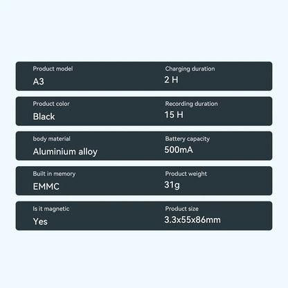 AI Voice Recorder Transcribe & Summarization with ChatGPT Recorder AI