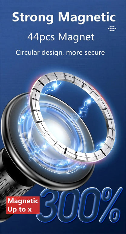 Car Magnetic Phone Holder for Magsafe Ring Paste Dashboard
