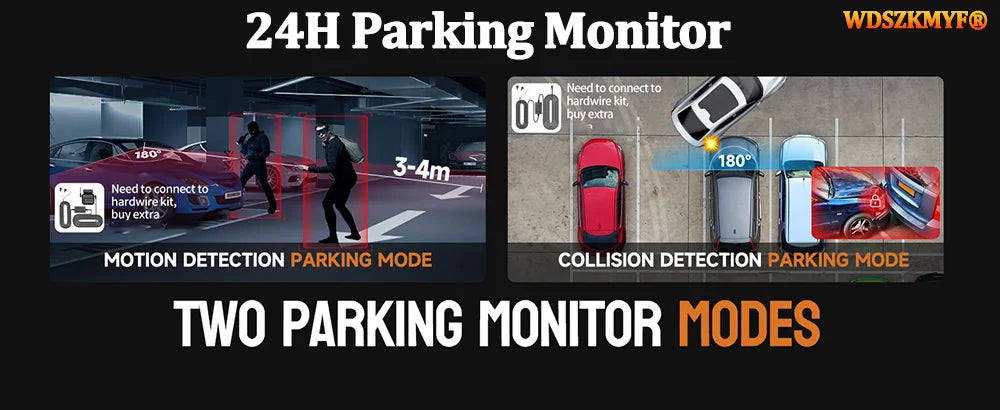 360 Degree Car DVR 4*1080P Video Recorder WIFI GPS Dash Cam