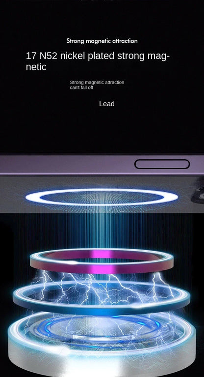 For Tesla Model 3 Model Y Magnetic Car Phone Holder