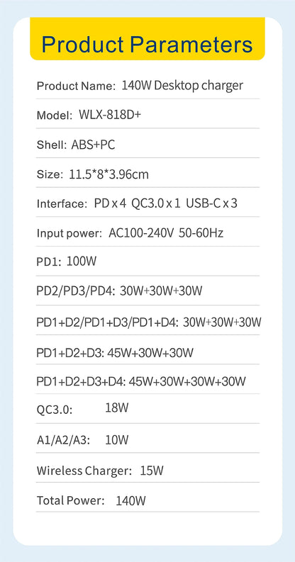 220W GaN USB Type C Fast Charger Portable Charging Station Charger