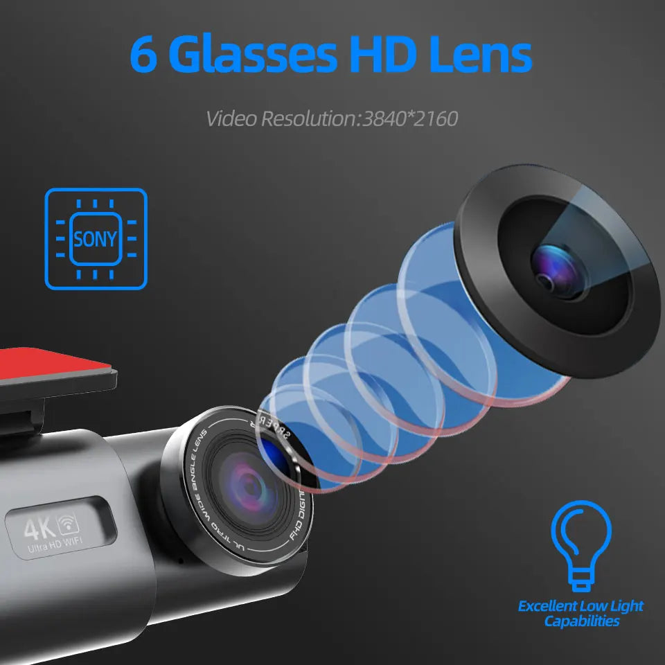 Yangood 4K Dash Cam Dual Channel Dual Lens Night Vision