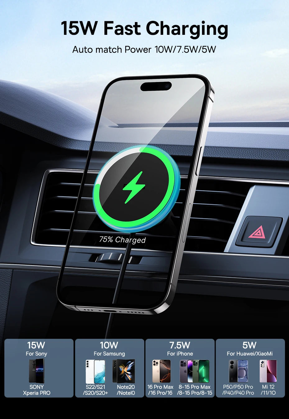 Baseus Magnetic Wireless Charger Car Phone Holder