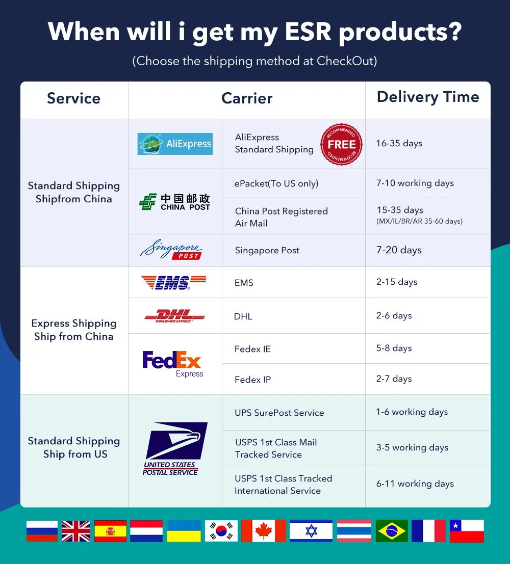 ESR for MagSafe Phone Grip Magnetic Phone Ring Holder