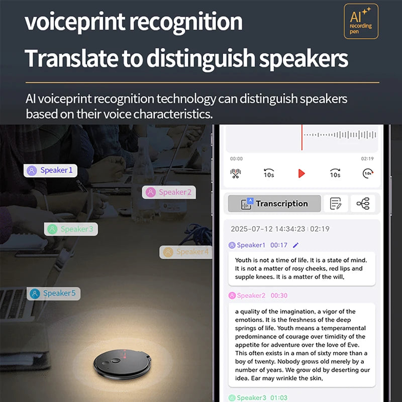 AI ChatGPT Voice Recorder 8-128GB Mini Keychain Recording Device