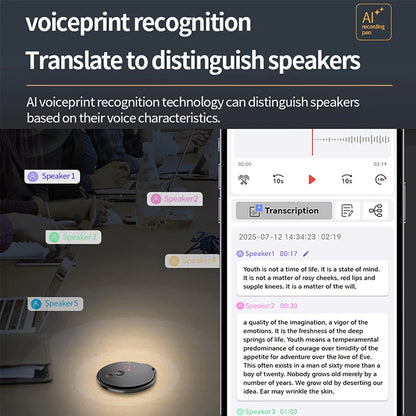 AI ChatGPT Voice Recorder 8-128GB Mini Keychain Recording Device
