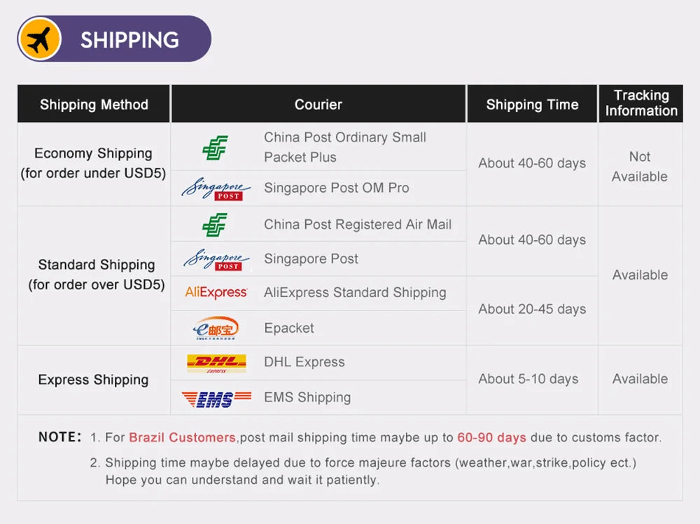 360 Degree Rotation Car Phone Holder Stand Universal Car Clip Mount