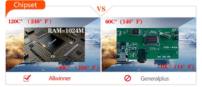 E-ACE 2K Car DVR WIFI GPS Stream Media Mirror Optional