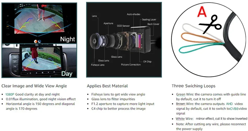 GreenYi 170° AHD Car Rear View Camera Mini Side/Front/Backup