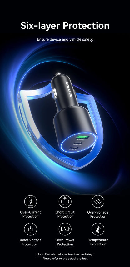 Vention 165W USB C Car Charger 3-Port Charging Adapter