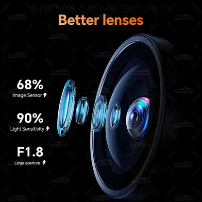 OBDPEAK K8 Pro Front 5K Rear 1080P Dash Cam Camera