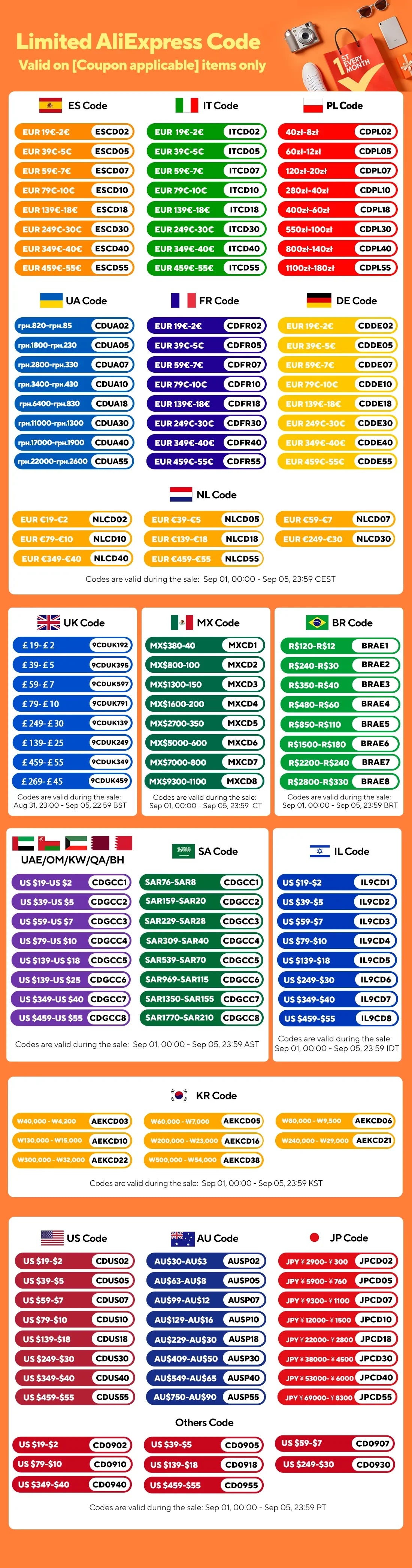 YZ For Tesla Model 3 Y Highland Juniper Car Magnetic Phone Holder
