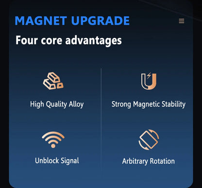 Magnetic Phone Holder Compatible With MagSafe Car Mount