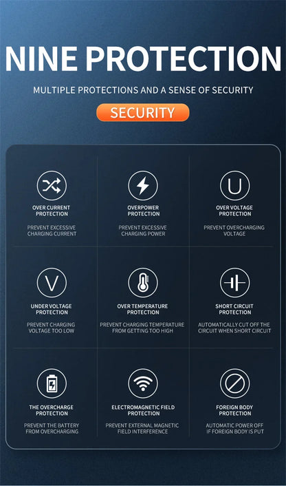 30W Car Wireless Charger Magnetic Automatic Car Mount