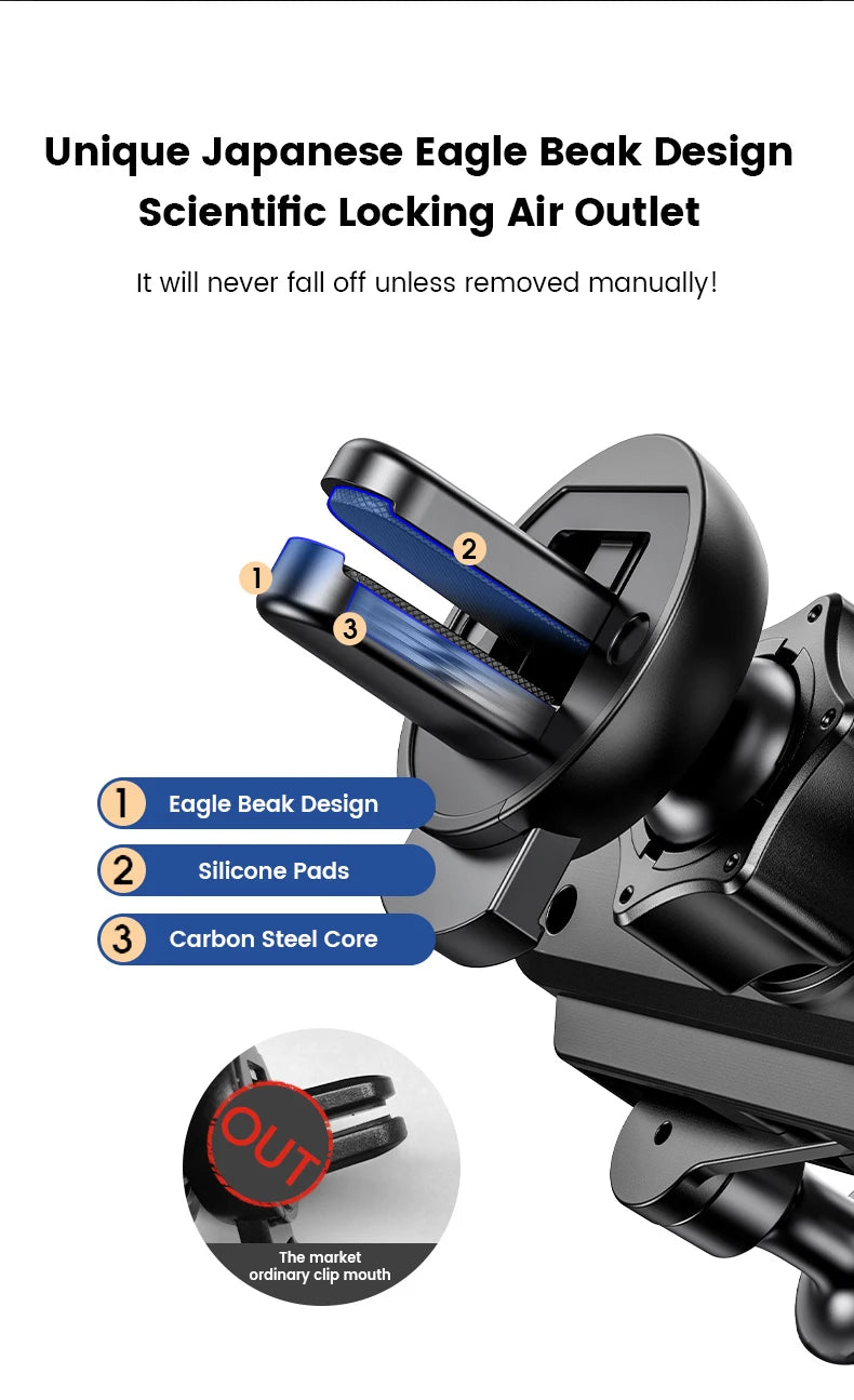 Gravity Car Phone Holder Air Vent Mount Cell Phone Holder