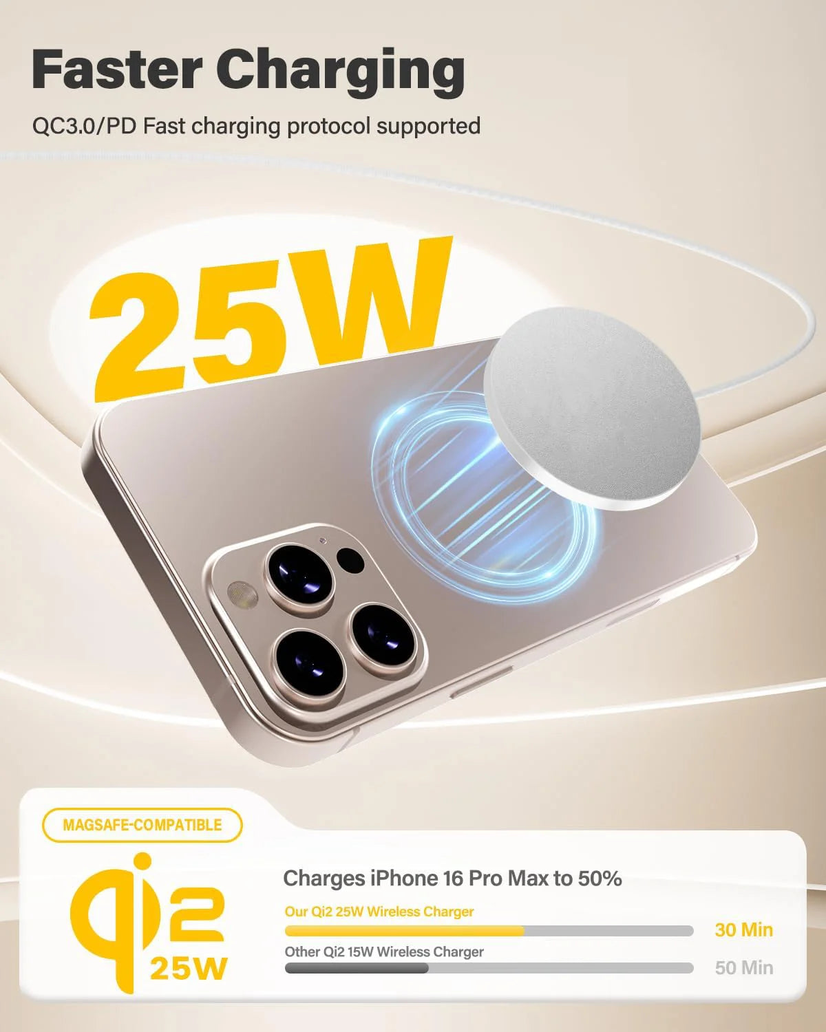 TIMESS QI2 25W Fast Wireless Charger 2-IN-1 Charging