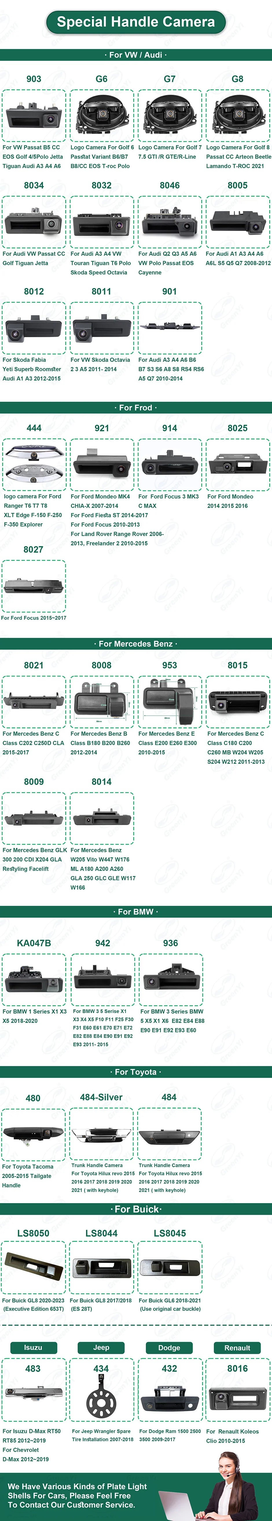 170 Degree 1920*1080P HD AHD Night Vision Vehicle Rear View