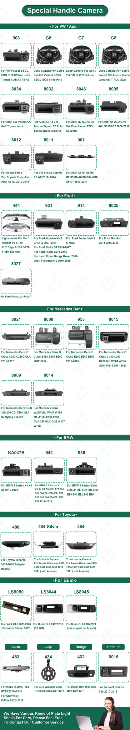 170 Degree 1920*1080P HD AHD Night Vision Vehicle Rear View
