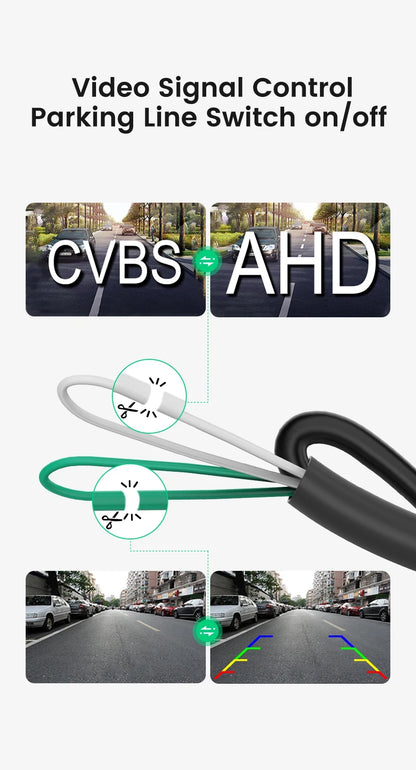 GreenYi 170° AHD Car Rear View Camera Mini Side/Front/Backup