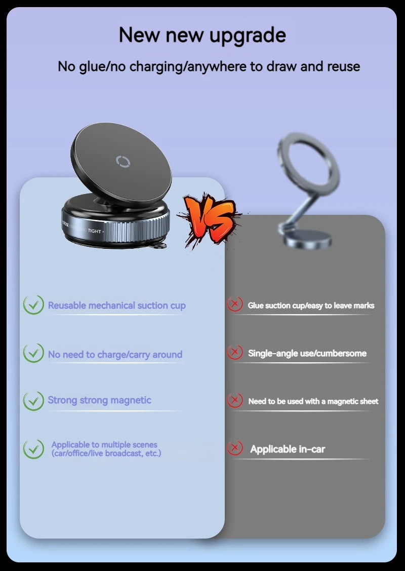 15W Universal Magnetic Car Phone Wireless Charger Holder