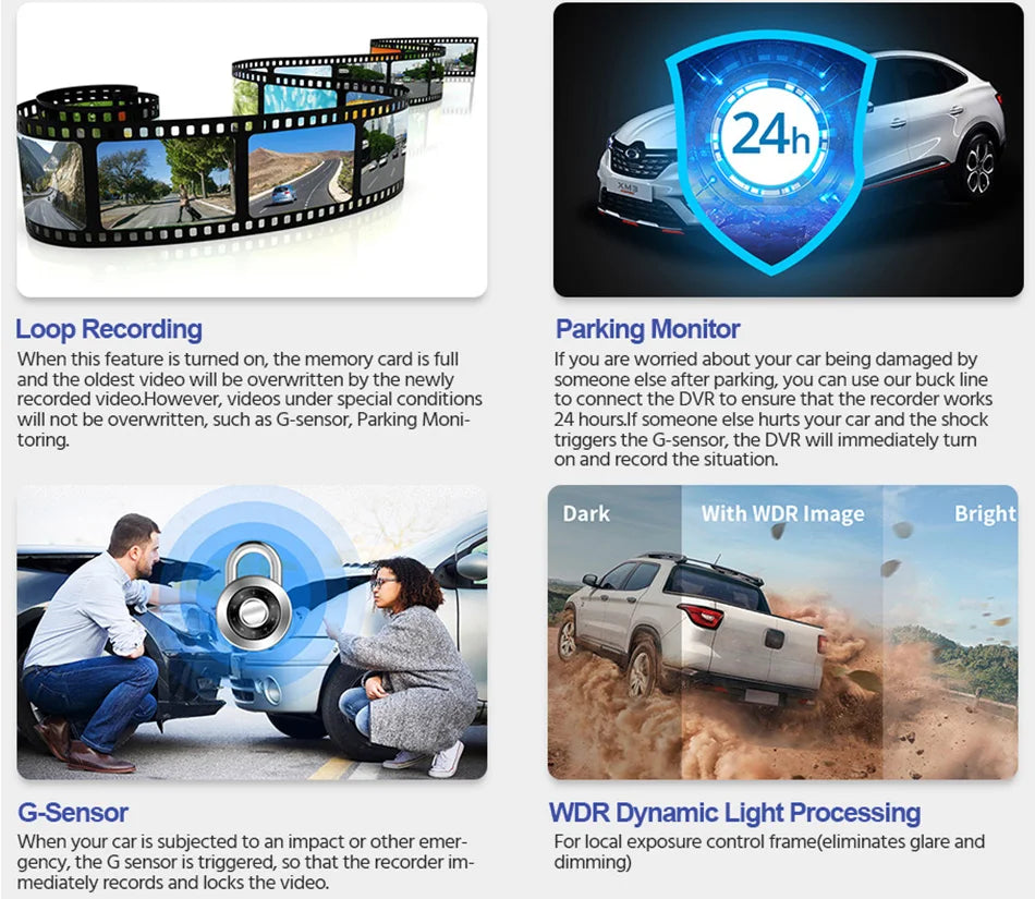 E-ACE Dash Cam 4K 3 Inch Mini Car Dvr Dual Lens