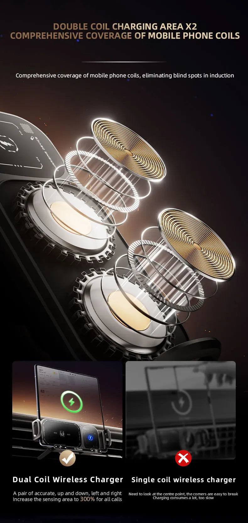 Dual Coil Foldable Phone Holder Car 15W Wireless Charger