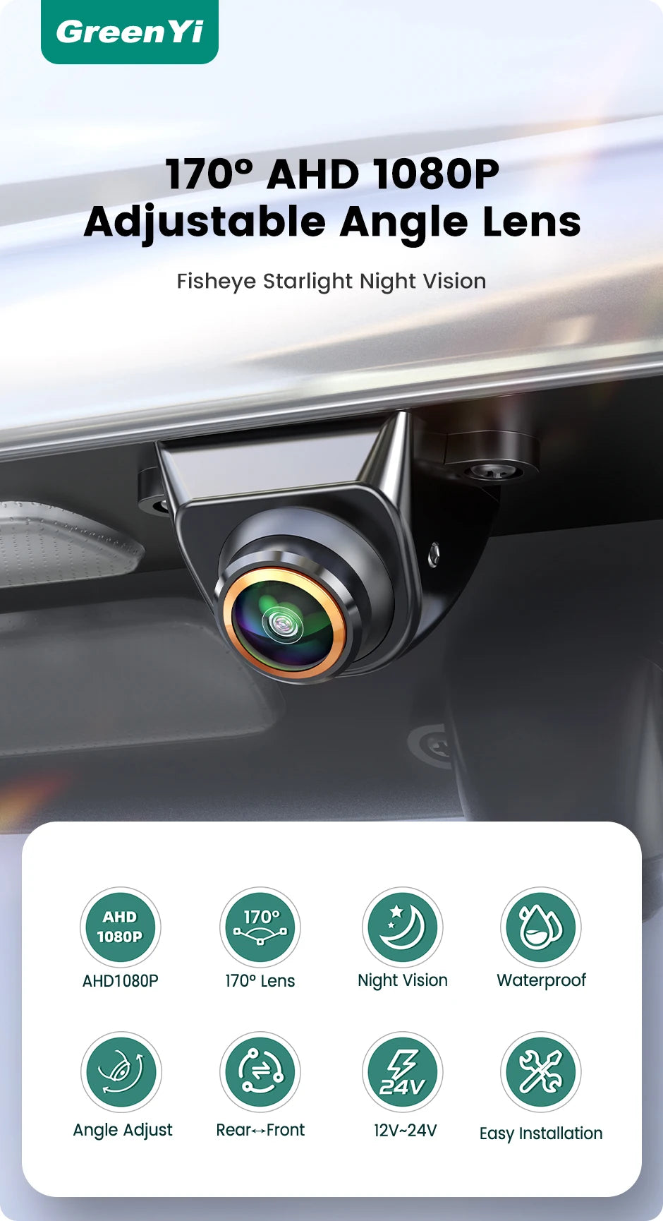GreenYi AHD 1080P Rear View Camera360 Degree