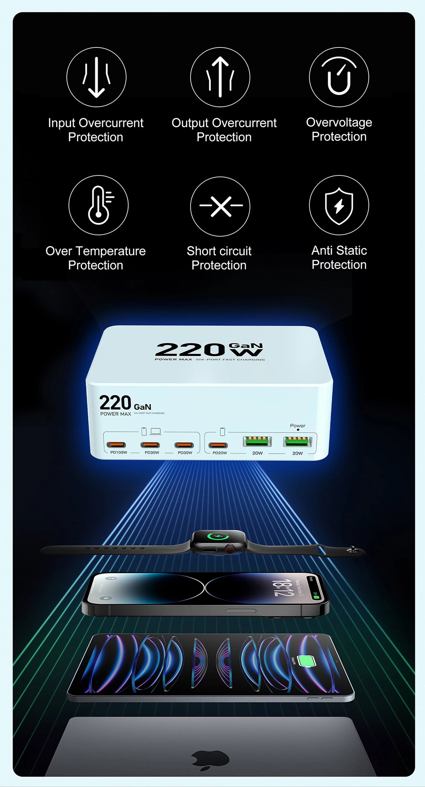 220W GaN USB Type C Fast Charger Portable Charging Station Charger