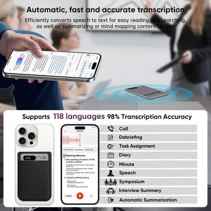 AI Voice Recorder 118 Languages ChatGPT-4  App  Transcribe