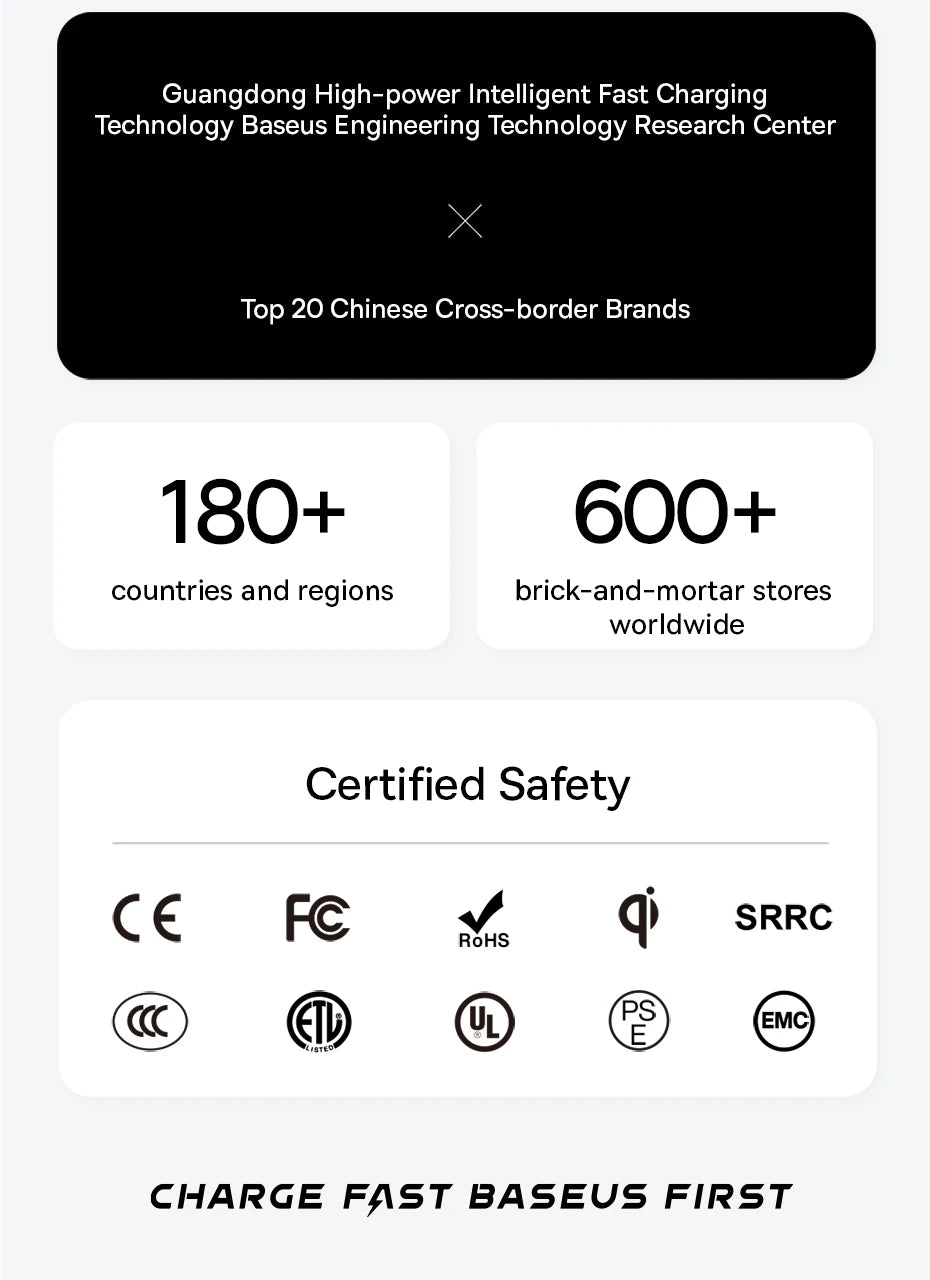 Baseus Magnetic Holder Car Phone Holder Stand Foldable Mount