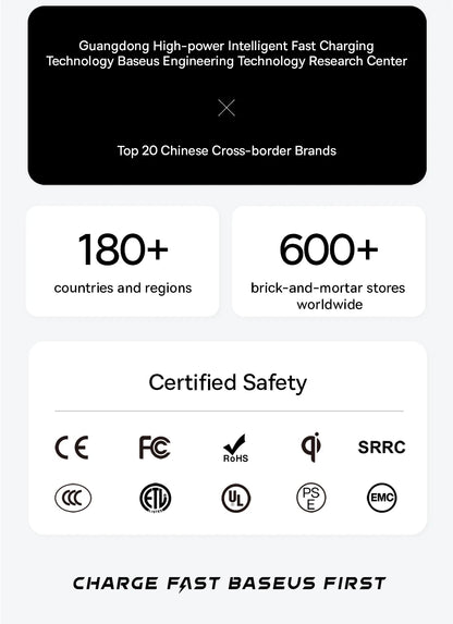 Baseus Magnetic Holder Car Phone Holder Stand Foldable Mount