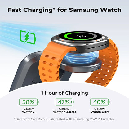 703S Wireless Charger Charging Station for Galaxy Watch