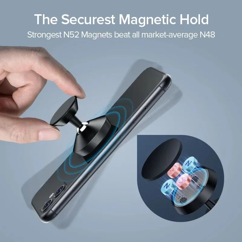 Magnetic Car Phone Holder Magnet Mount Mobile Cell Phone Stand