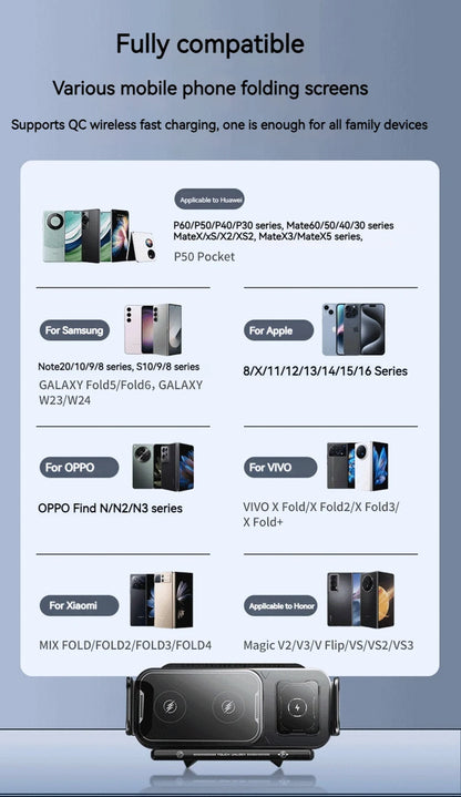 Universal Car Phone Wireless Charger Holder 360° Rotation Mount