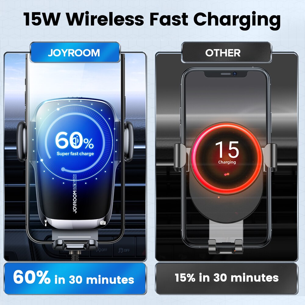 Car Phone Holder 15W Qi Wireless Charger Automatic