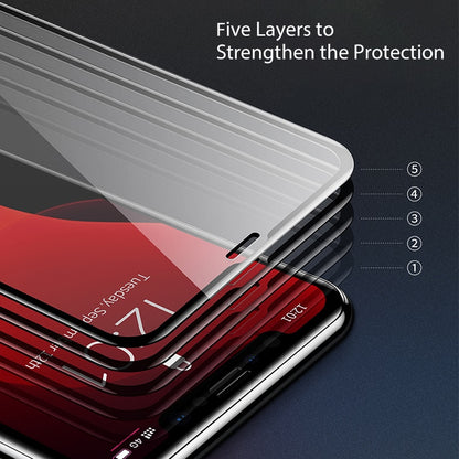 Screen Protector For Phone