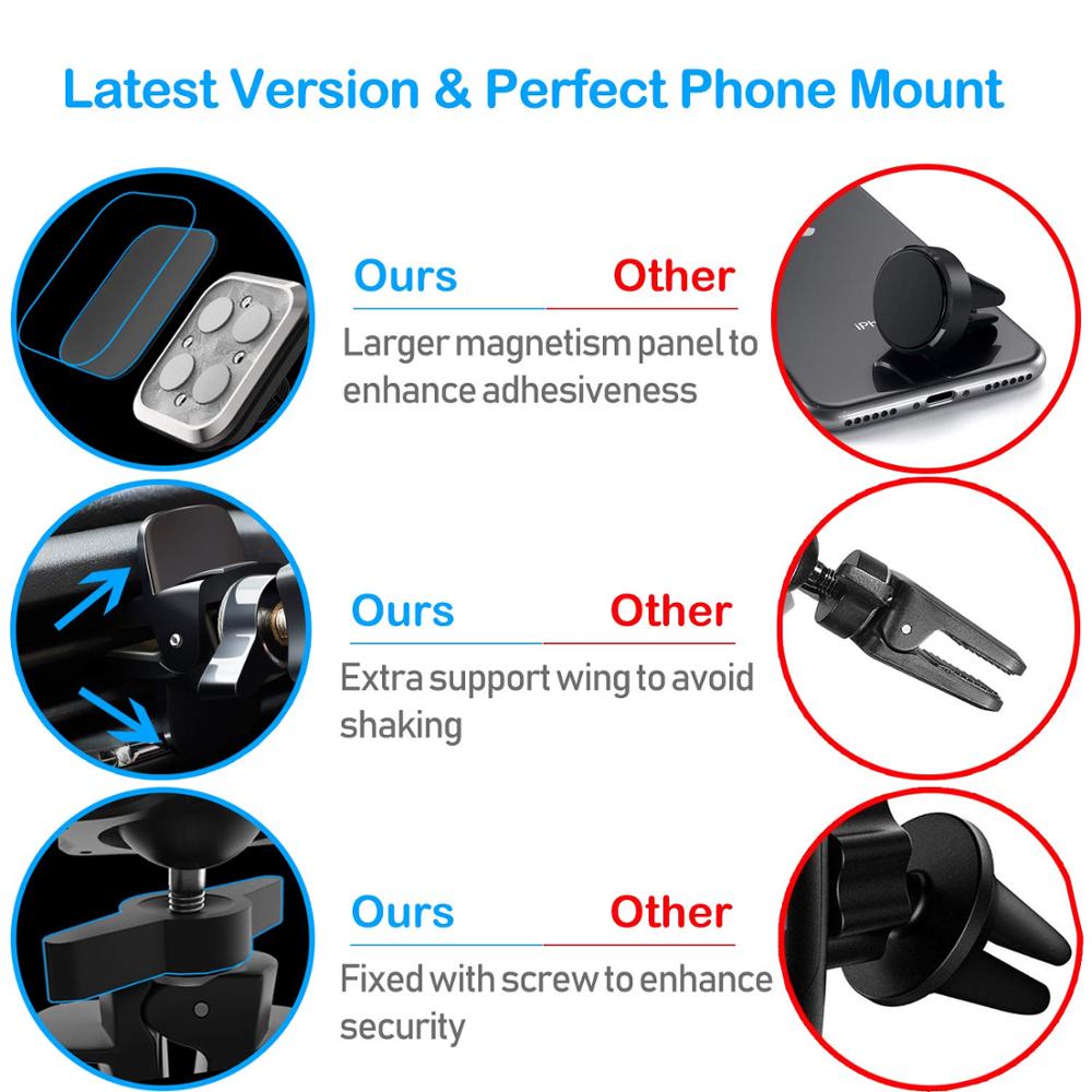 Magnetic Car Vent Phone Holder Magnet Mount
