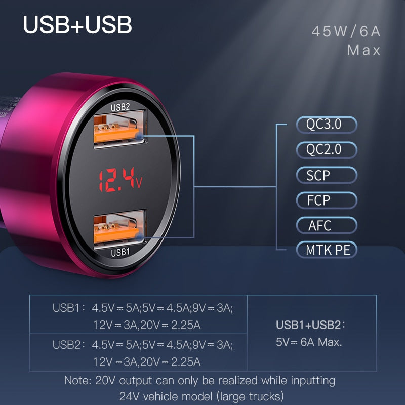 45W Car Charger QC 4.0 3.0 Supercharge